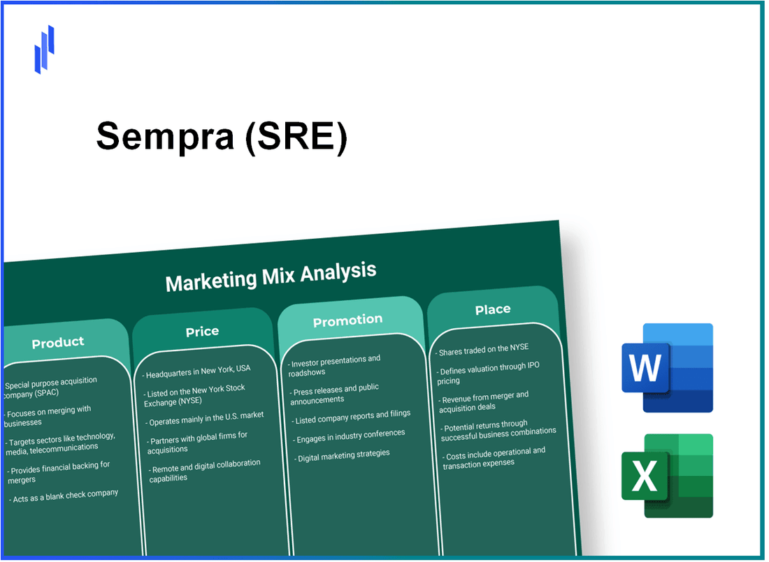 Marketing Mix Analysis of Sempra (SRE)