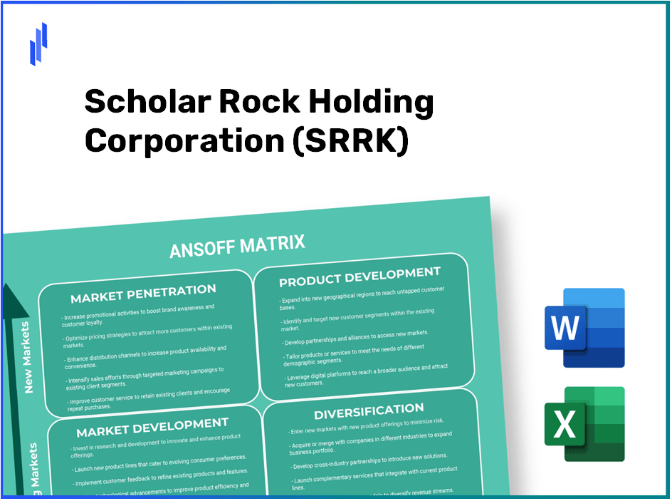 Scholar Rock Holding Corporation (SRRK)Ansoff Matrix