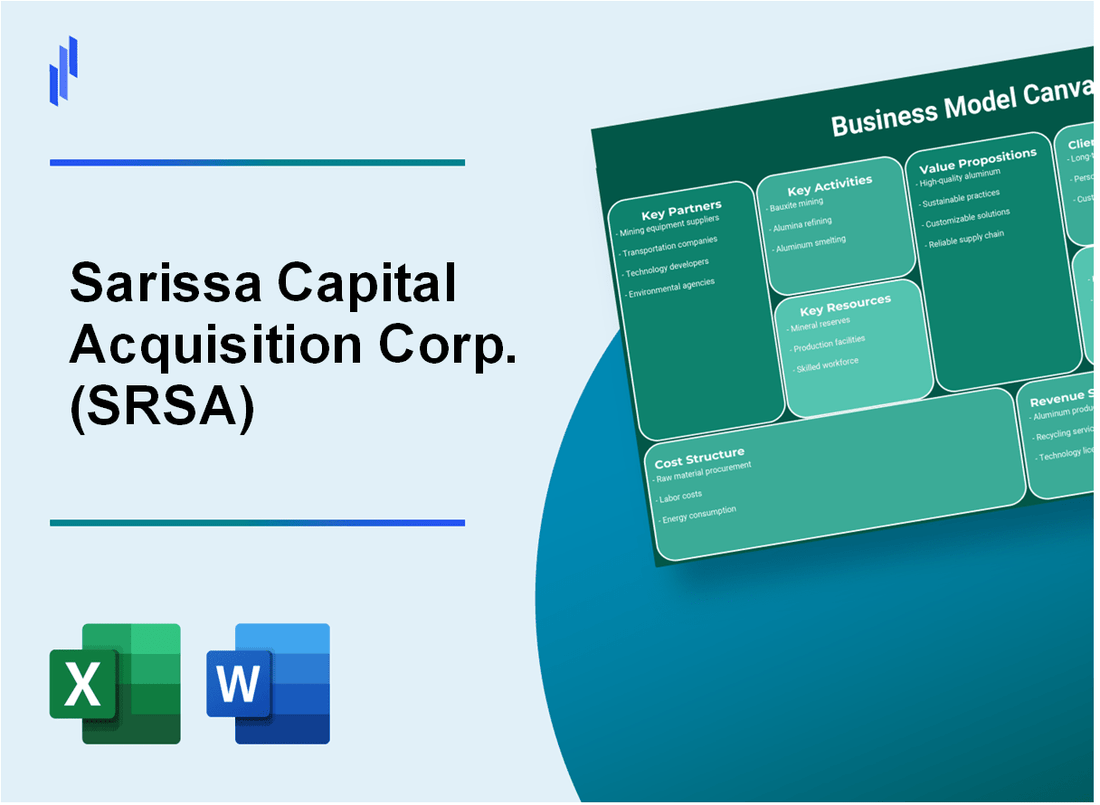 Sarissa Capital Acquisition Corp. (SRSA): Business Model Canvas