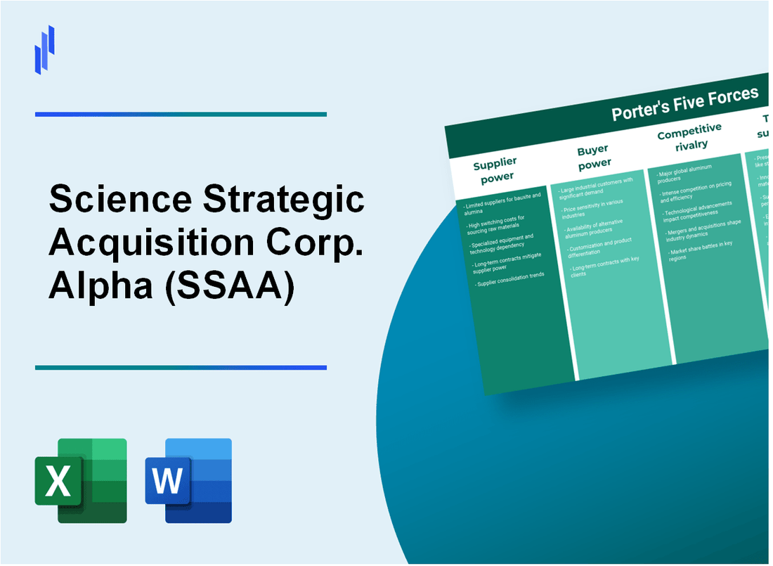 What are the Porter’s Five Forces of Science Strategic Acquisition Corp. Alpha (SSAA)?