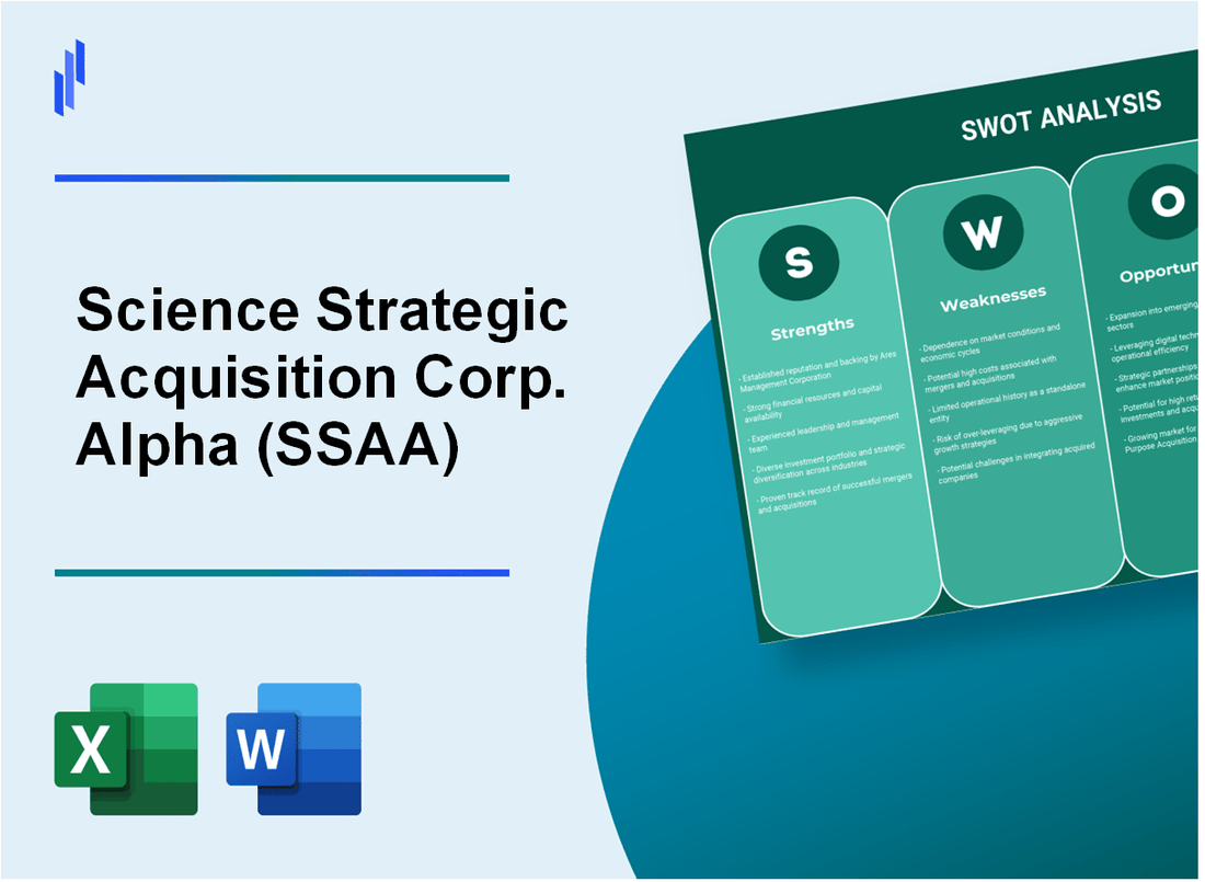 Science Strategic Acquisition Corp. Alpha (SSAA) SWOT Analysis