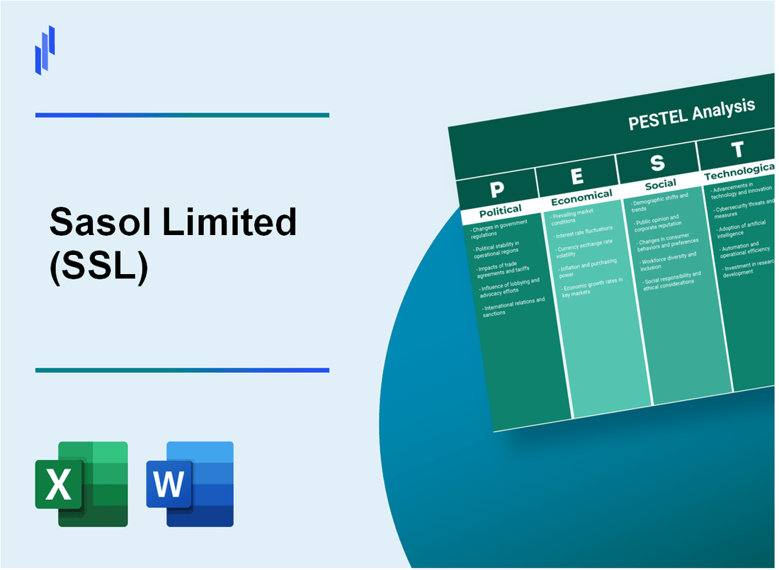 PESTEL Analysis of Sasol Limited (SSL)