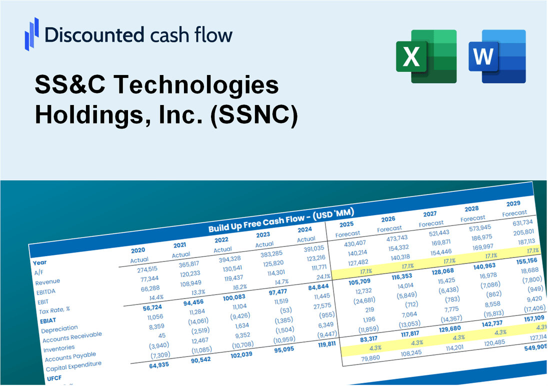 SS&C Technologies Holdings, Inc. (SSNC) DCF Valuation