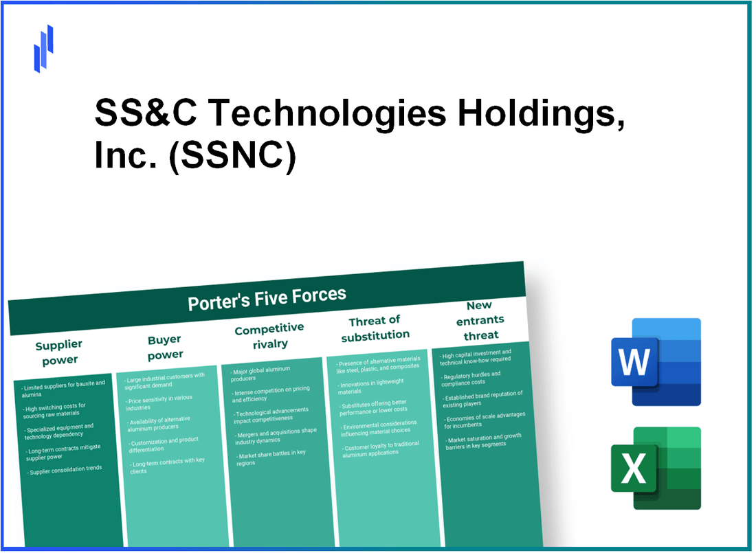 What are the Porter’s Five Forces of SS&C Technologies Holdings, Inc. (SSNC)?