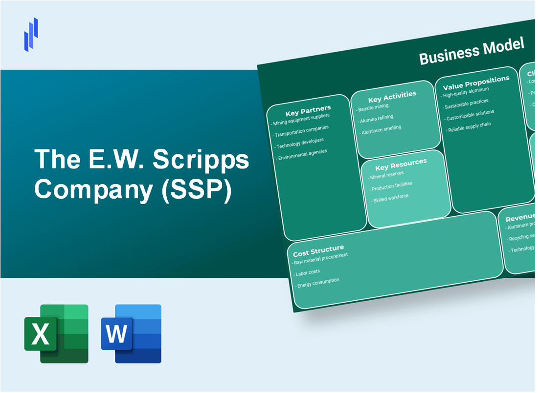 The E.W. Scripps Company (SSP): Business Model Canvas