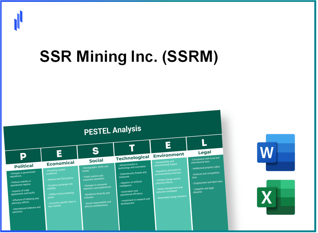 PESTEL Analysis of SSR Mining Inc. (SSRM)