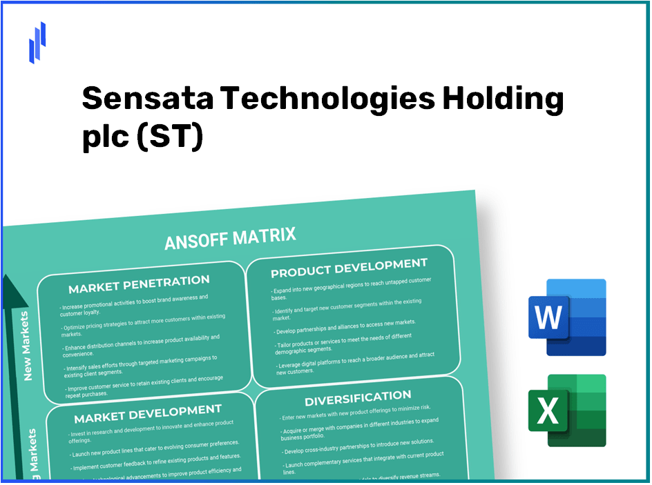 Sensata Technologies Holding plc (ST)Ansoff Matrix