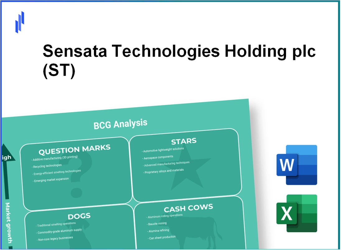 Sensata Technologies Holding plc (ST) BCG Matrix Analysis