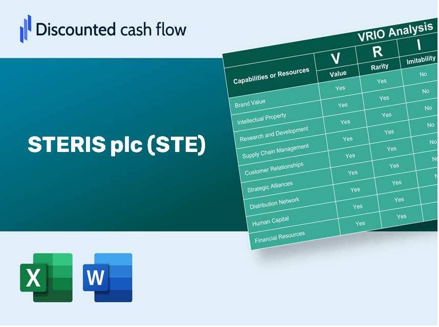 STERIS plc (STE): VRIO Analysis [10-2024 Updated]