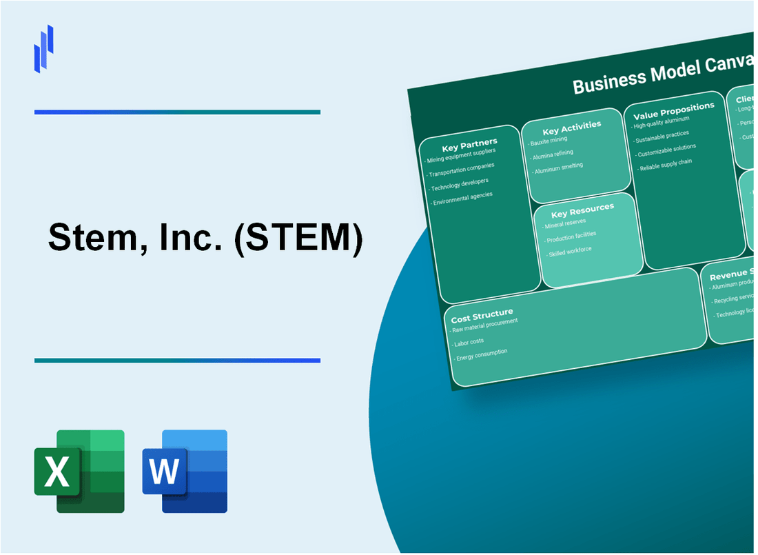 Stem, Inc. (STEM): Business Model Canvas