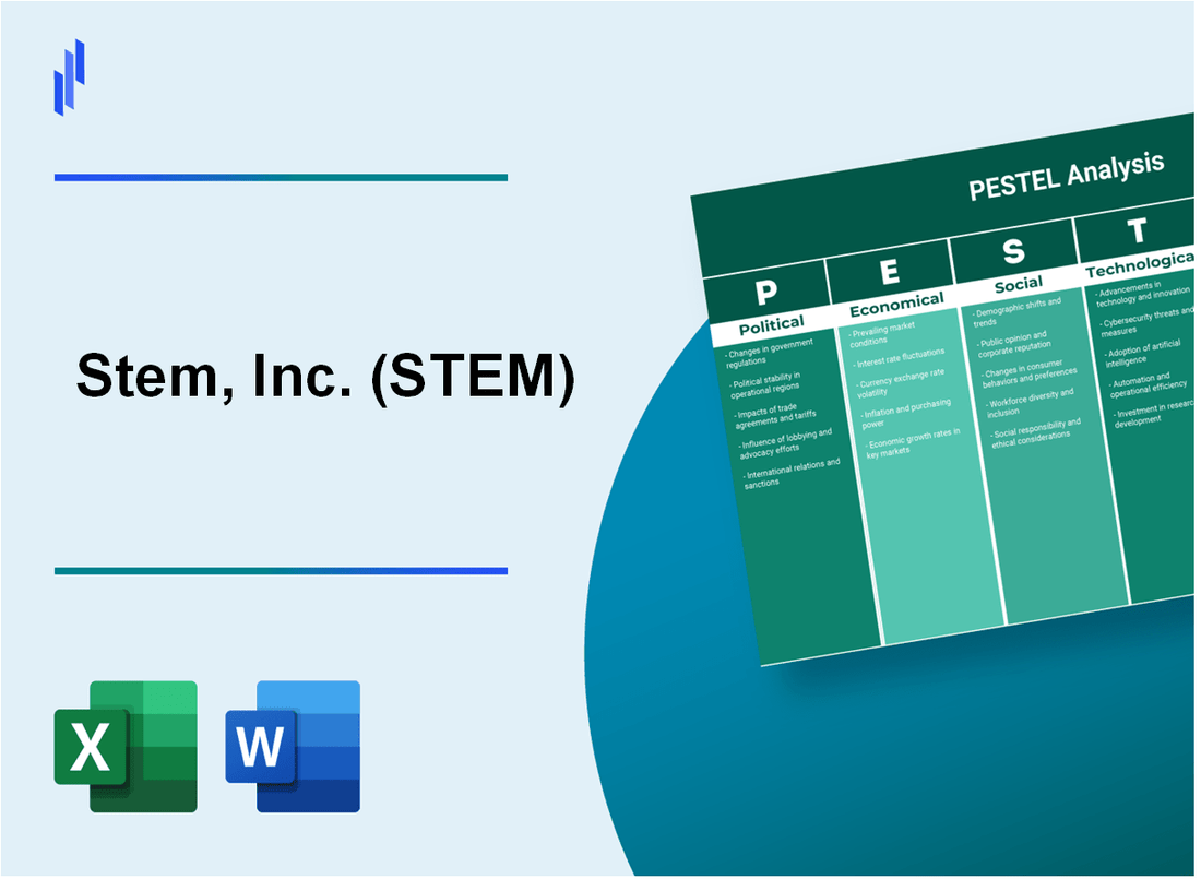 PESTEL Analysis of Stem, Inc. (STEM)