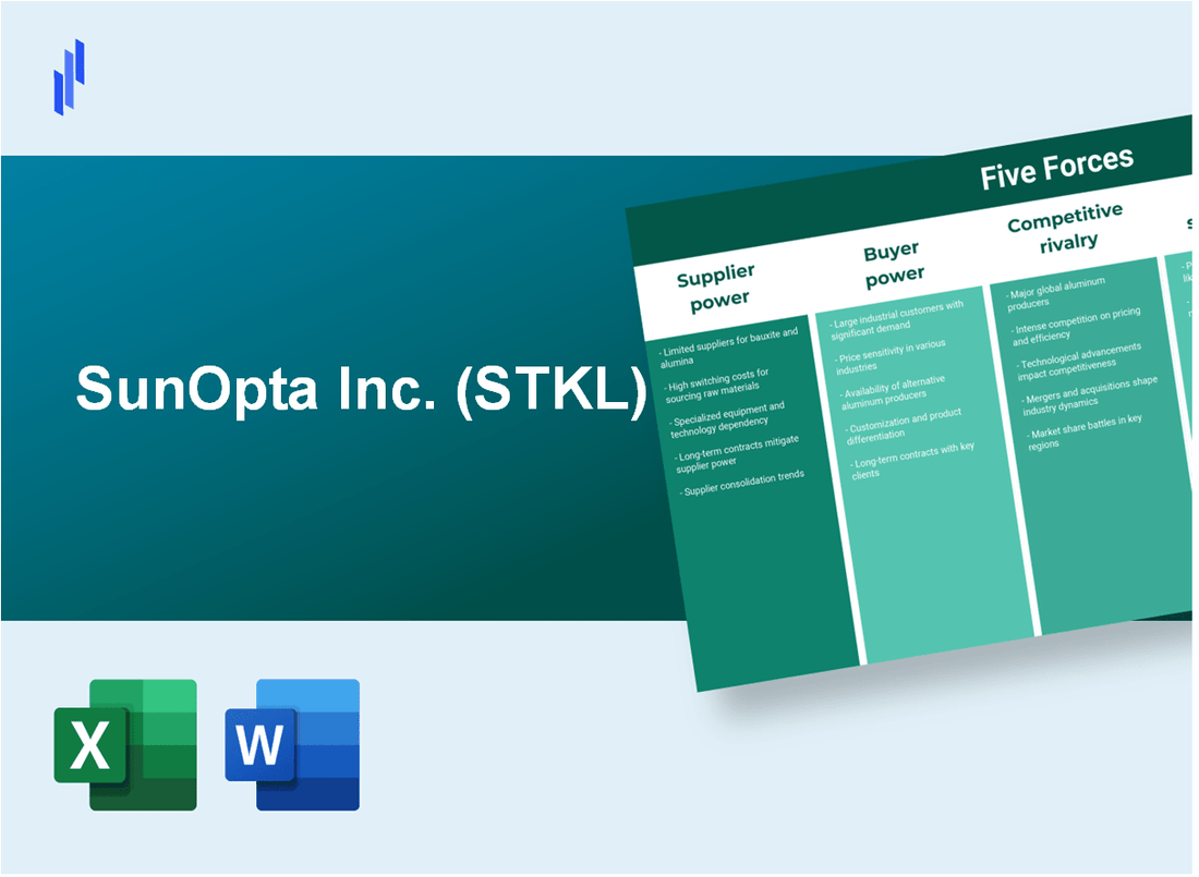 What are the Porter’s Five Forces of SunOpta Inc. (STKL)?