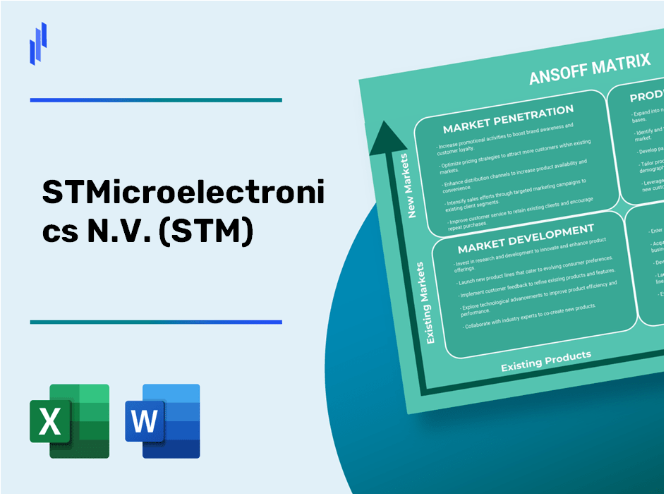 STMicroelectronics N.V. (STM)Ansoff Matrix