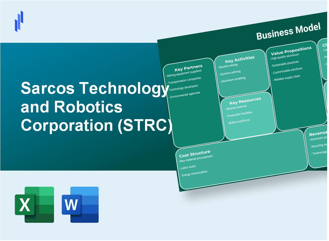 Sarcos Technology and Robotics Corporation (STRC): Business Model Canvas