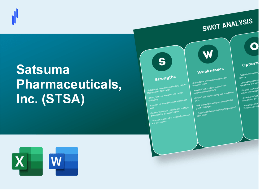 Satsuma Pharmaceuticals, Inc. (STSA) SWOT Analysis