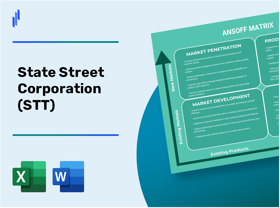 State Street Corporation (STT)Ansoff Matrix