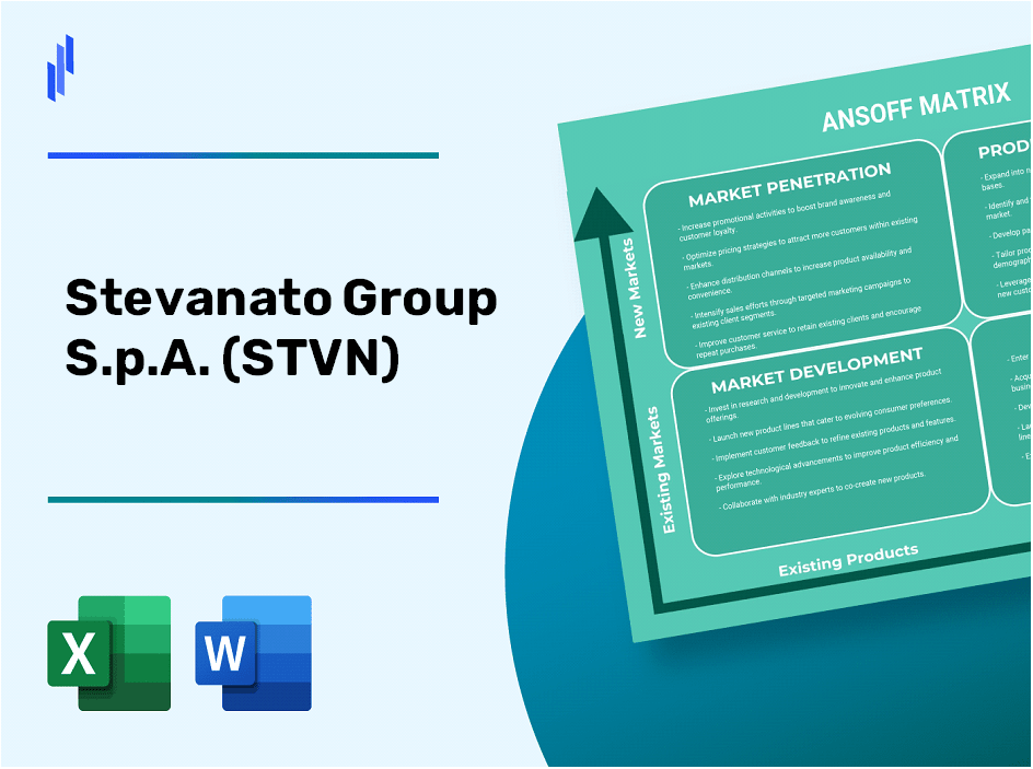 Stevanato Group S.p.A. (STVN)Ansoff Matrix