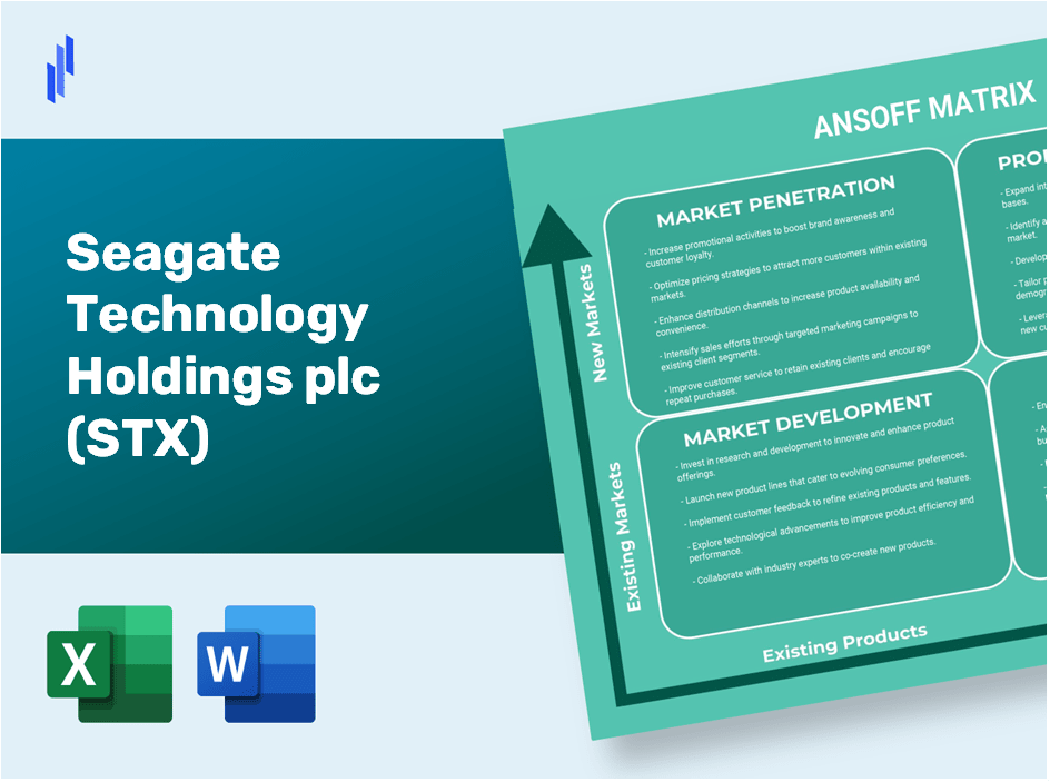 Seagate Technology Holdings plc (STX)Ansoff Matrix