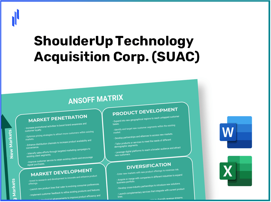 ShoulderUp Technology Acquisition Corp. (SUAC)Ansoff Matrix