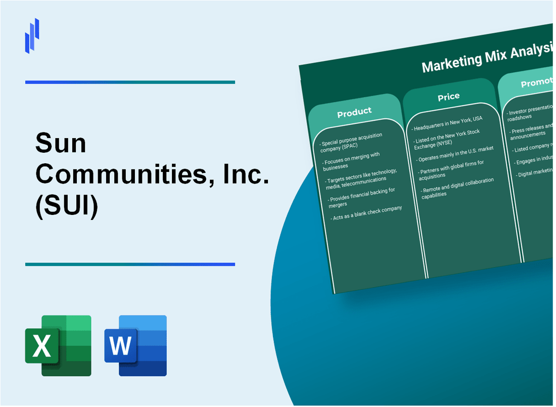 Marketing Mix Analysis of Sun Communities, Inc. (SUI)