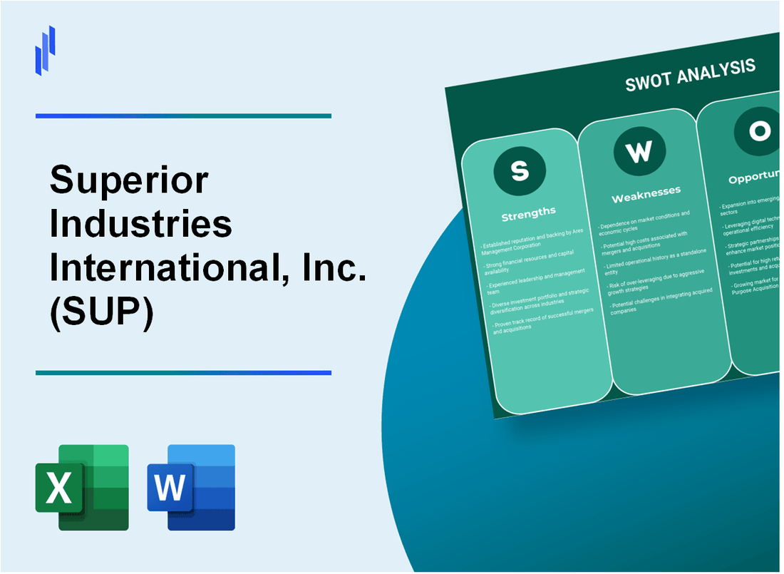 Superior Industries International, Inc. (SUP) SWOT Analysis