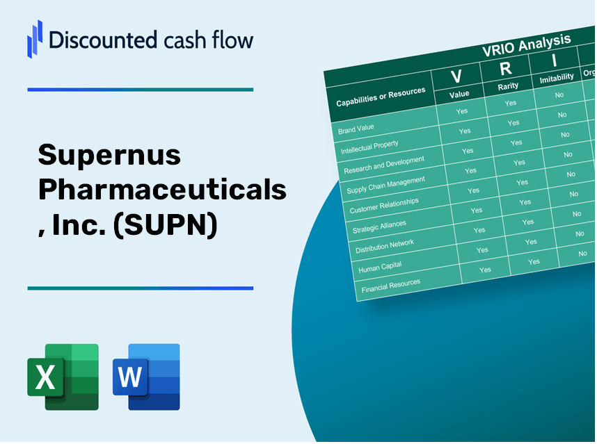 Supernus Pharmaceuticals, Inc. (SUPN): VRIO Analysis [10-2024 Updated]