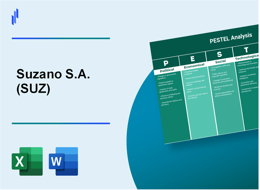 PESTEL Analysis of Suzano S.A. (SUZ)