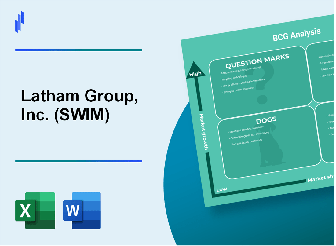 Latham Group, Inc. (SWIM) BCG Matrix Analysis