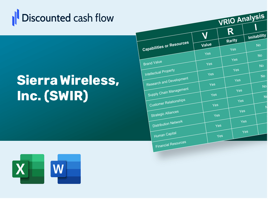 Sierra Wireless, Inc. (SWIR): VRIO Analysis [10-2024 Updated]