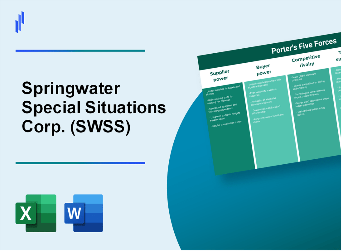 What are the Porter’s Five Forces of Springwater Special Situations Corp. (SWSS)?