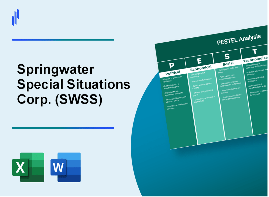 PESTEL Analysis of Springwater Special Situations Corp. (SWSS)