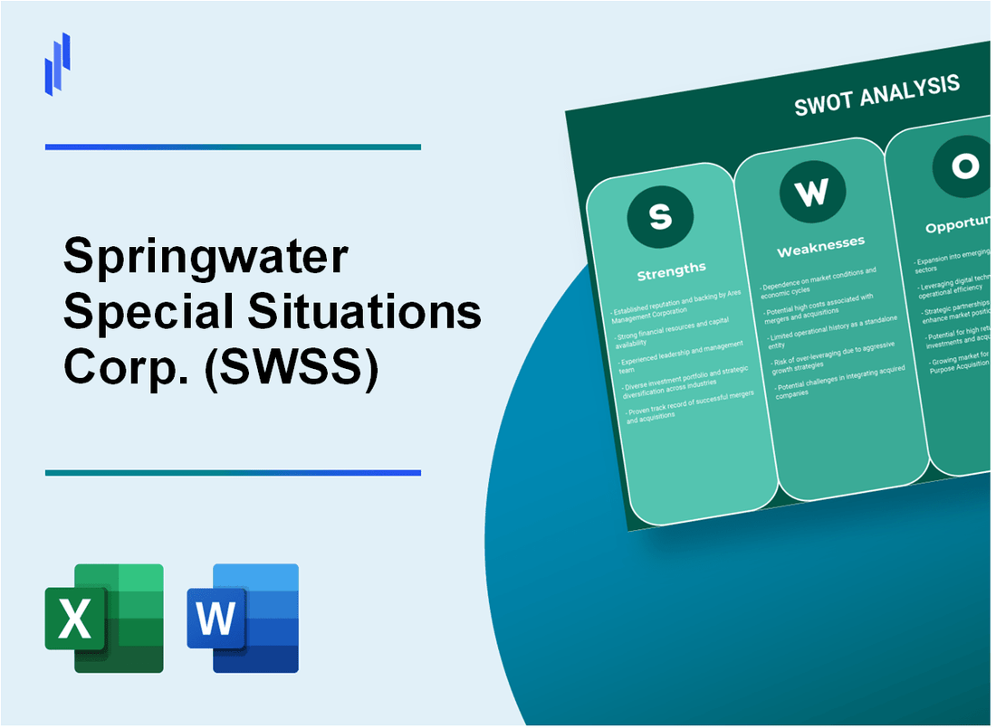 Springwater Special Situations Corp. (SWSS) SWOT Analysis