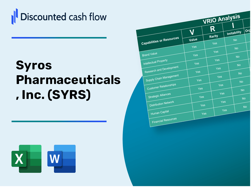 Syros Pharmaceuticals, Inc. (SYRS): VRIO Analysis [10-2024 Updated]