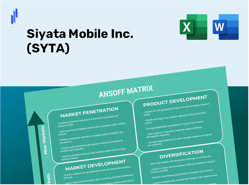 Siyata Mobile Inc. (SYTA)Ansoff Matrix