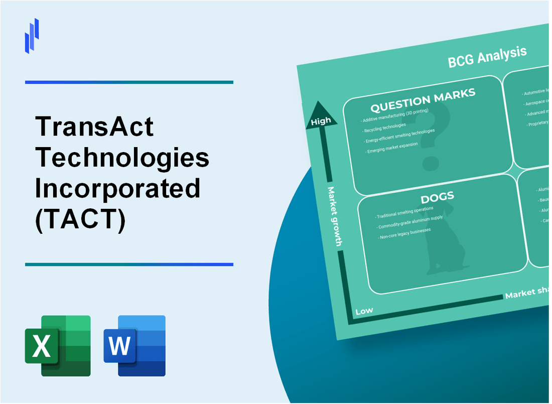 TransAct Technologies Incorporated (TACT) BCG Matrix Analysis