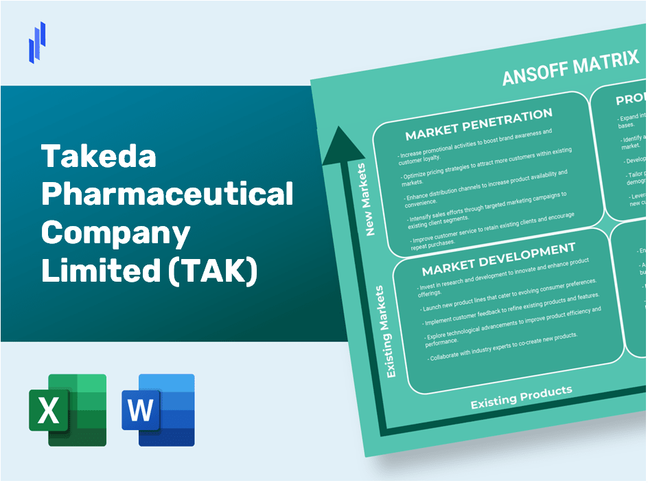 Takeda Pharmaceutical Company Limited (TAK)Ansoff Matrix