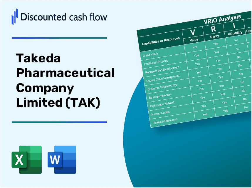 Takeda Pharmaceutical Company Limited (TAK): VRIO Analysis [10-2024 Updated]