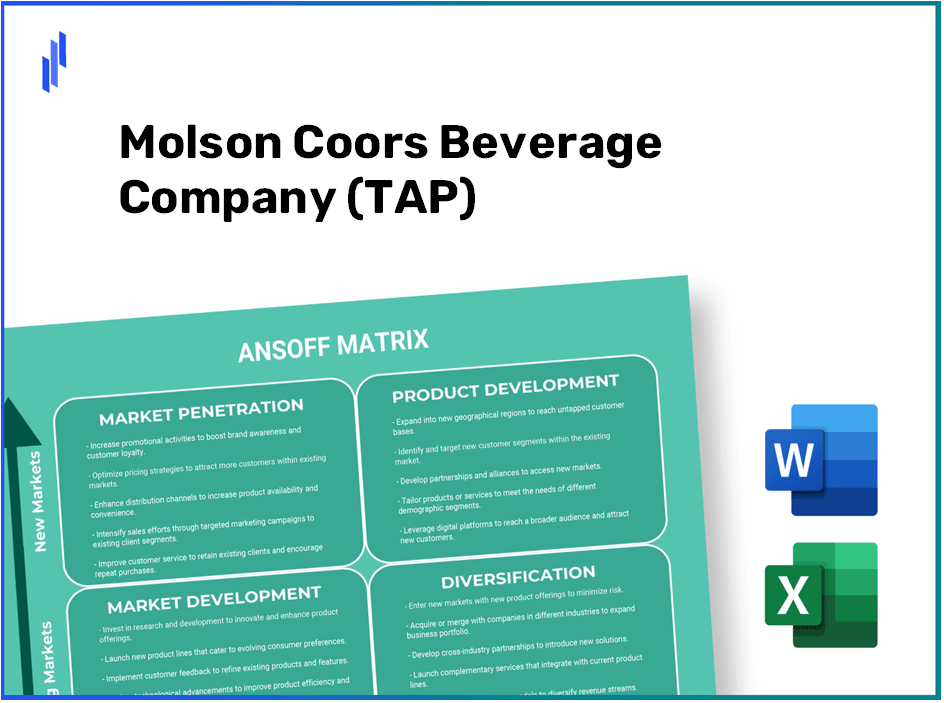 Molson Coors Beverage Company (TAP)Ansoff Matrix