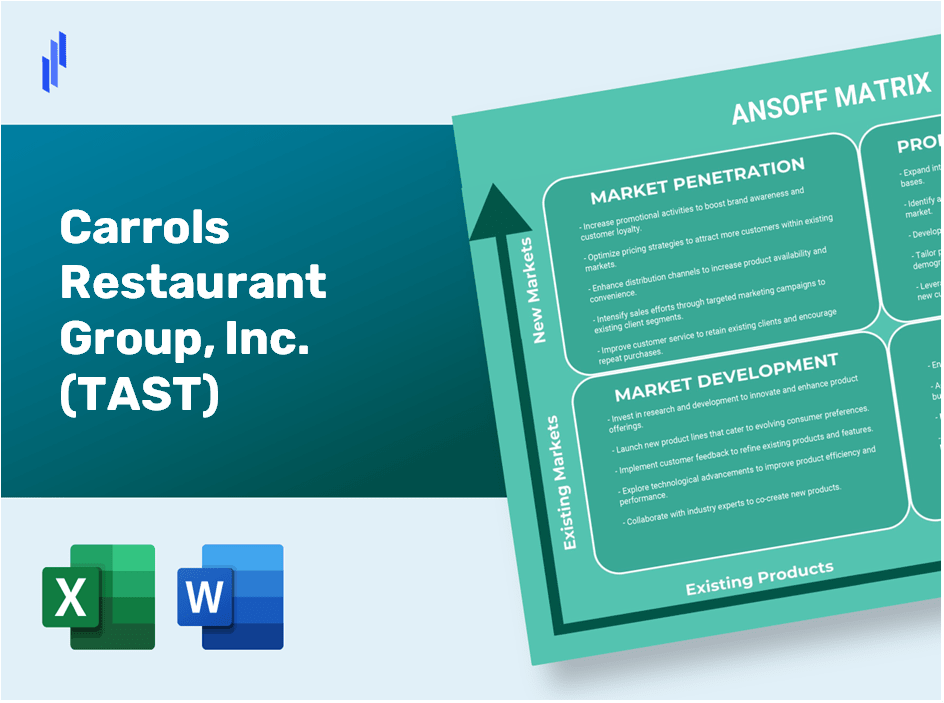 Carrols Restaurant Group, Inc. (TAST)Ansoff Matrix