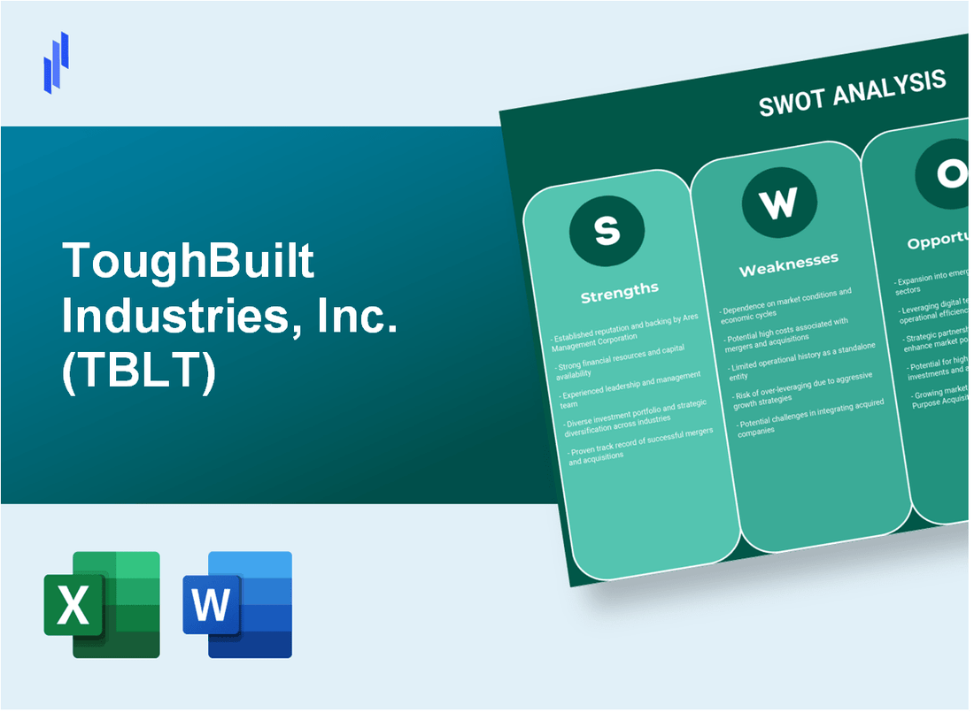 ToughBuilt Industries, Inc. (TBLT) SWOT Analysis