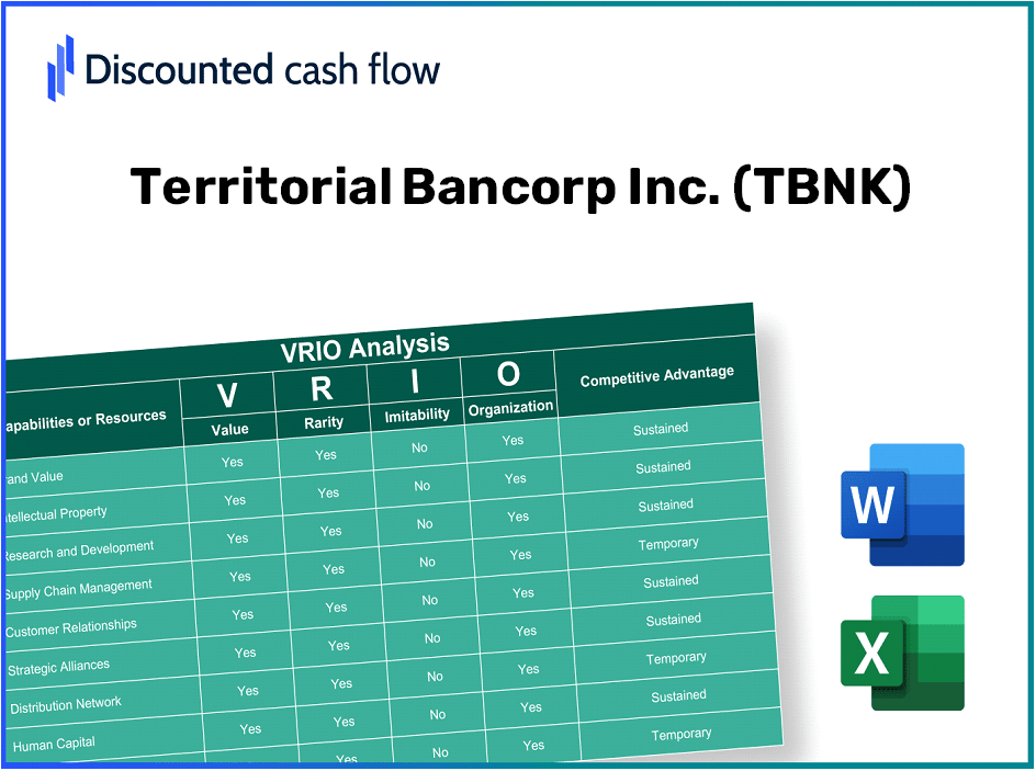 Territorial Bancorp Inc. (TBNK): VRIO Analysis [10-2024 Updated]