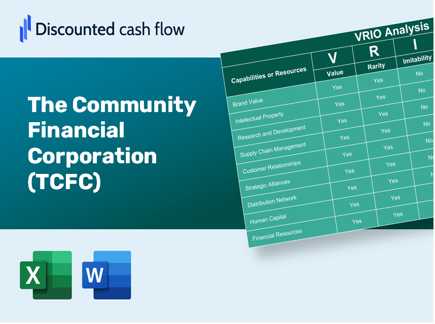 The Community Financial Corporation (TCFC): VRIO Analysis [10-2024 Updated]