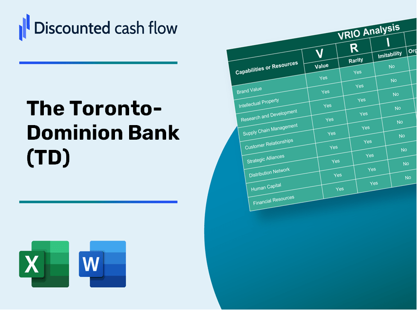 The Toronto-Dominion Bank (TD): VRIO Analysis [10-2024 Updated]