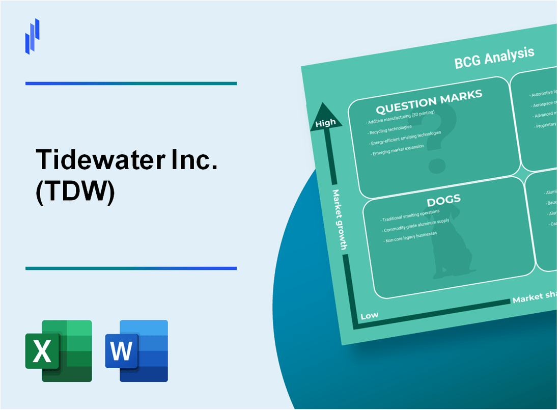 Tidewater Inc. (TDW) BCG Matrix Analysis