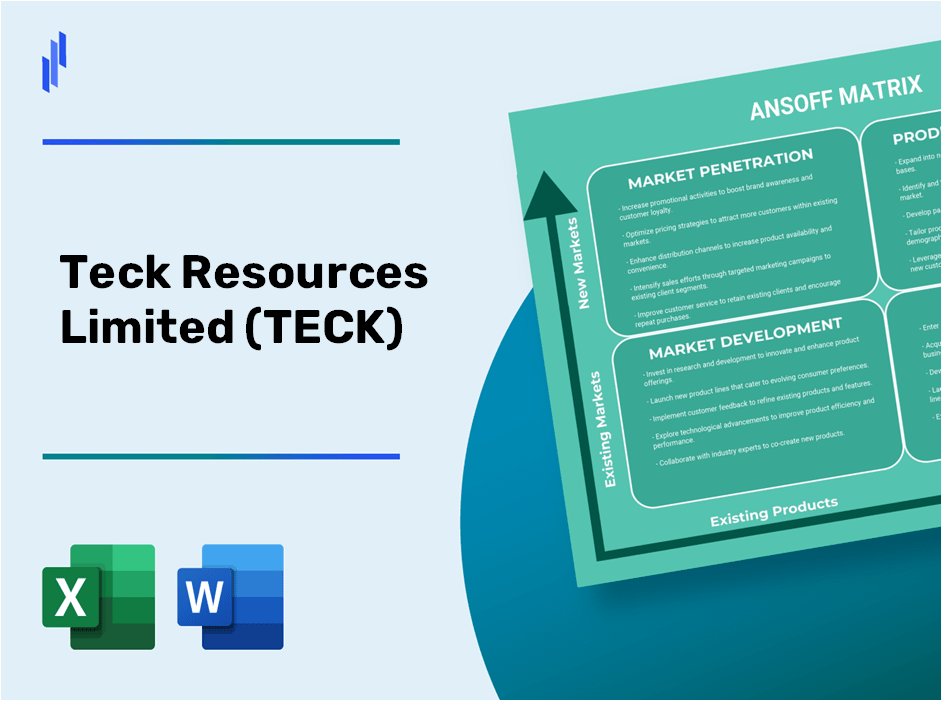 Teck Resources Limited (TECK)Ansoff Matrix