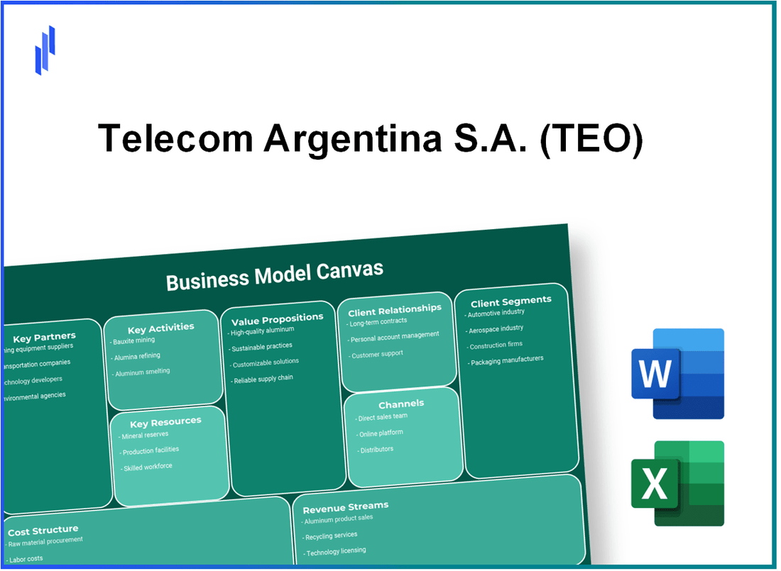 Telecom Argentina S.A. (TEO): Business Model Canvas