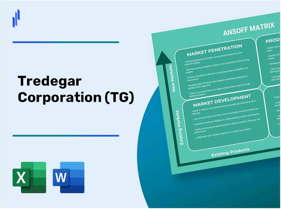 Tredegar Corporation (TG)Ansoff Matrix