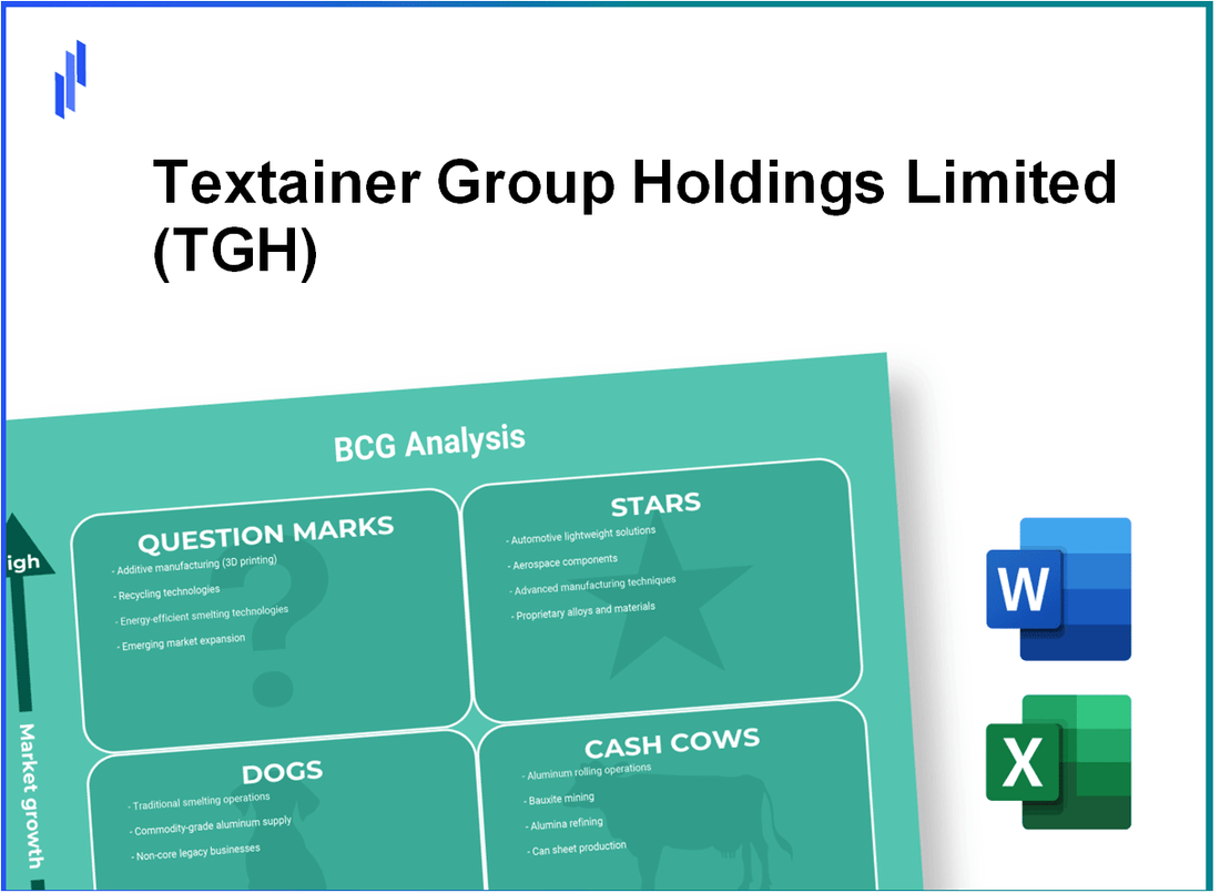 Textainer Group Holdings Limited (TGH) BCG Matrix Analysis