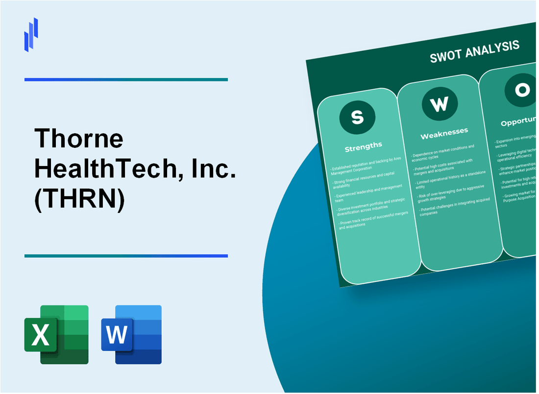 Thorne HealthTech, Inc. (THRN) SWOT Analysis