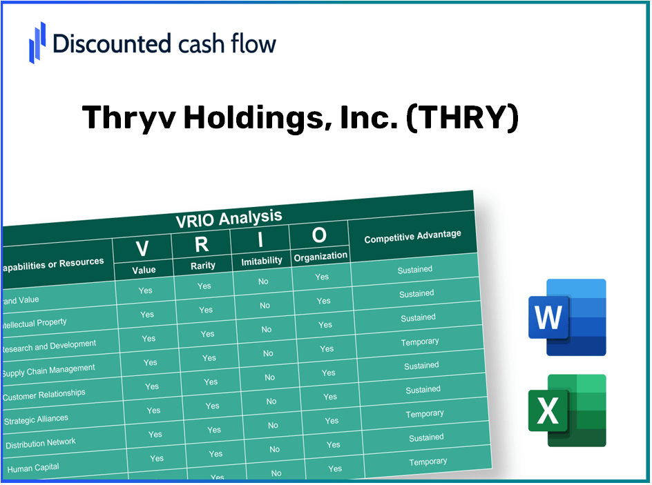 Thryv Holdings, Inc. (THRY): VRIO Analysis [10-2024 Updated]